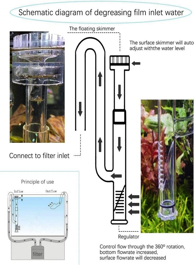 VAYINATO® Aquarium 13mm (Fit for Hose 12/16mm) Glass Lily Pipe Set (Inlet/Outlet) for Aquarium Canister Filter with Surface Skimmer by Petzlifeworld - Image 3